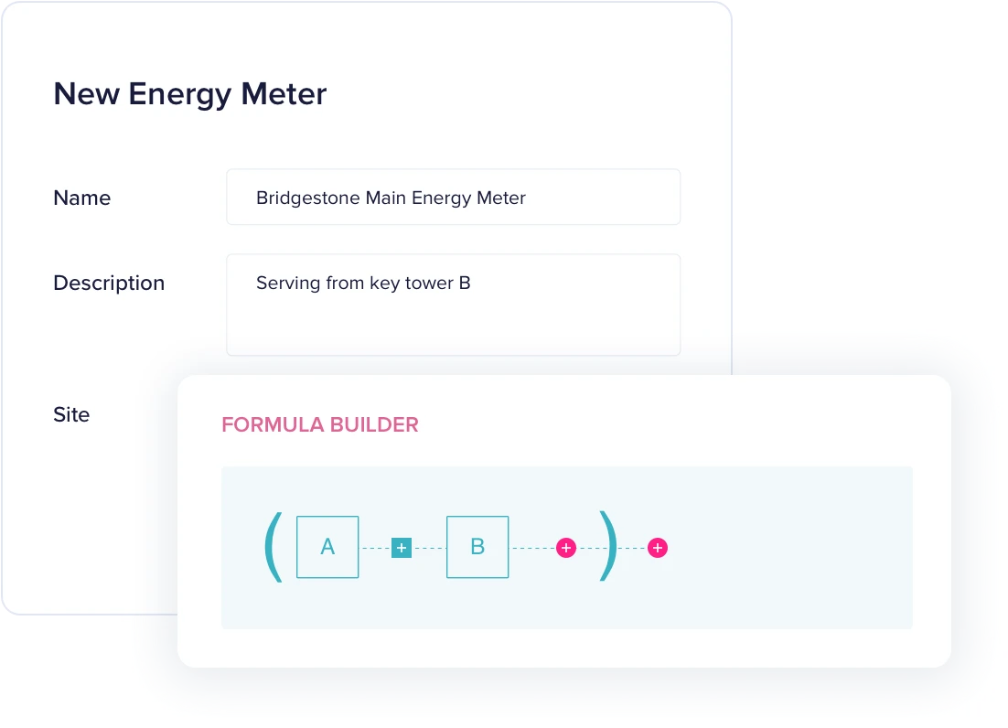 Dasboard Card Dasboard Card