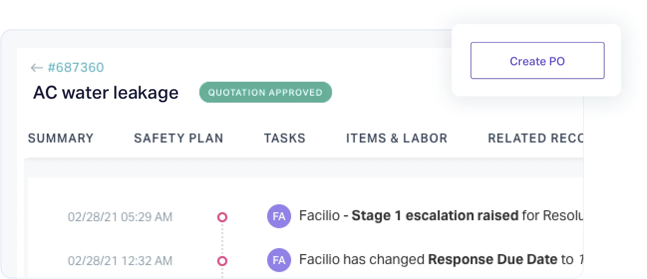 Dasboard Card Dasboard Card